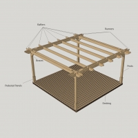 Double Premium pergola And Decking Kit