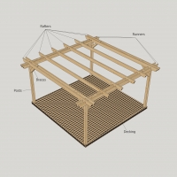 Double Garden Pergola and Decking Kit