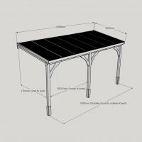 Polycarbonate Roof Carport - 2m Depth