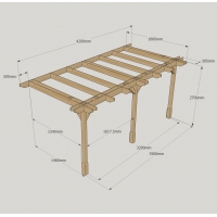 Wall Mounted Double Premium Pergola - 1.8m Depth