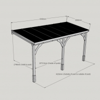 Wall Mounted Wooden Gazebo (Polycarbonate Roof) - 3m Depth