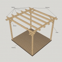 Garden Pergola and Decking Kit - Rutland Garden Furniture