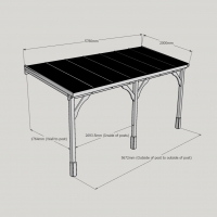 Polycarbonate Roof Carport - 2m Depth