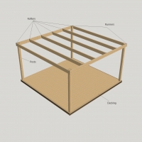 Box Pergola And Decking Kit
